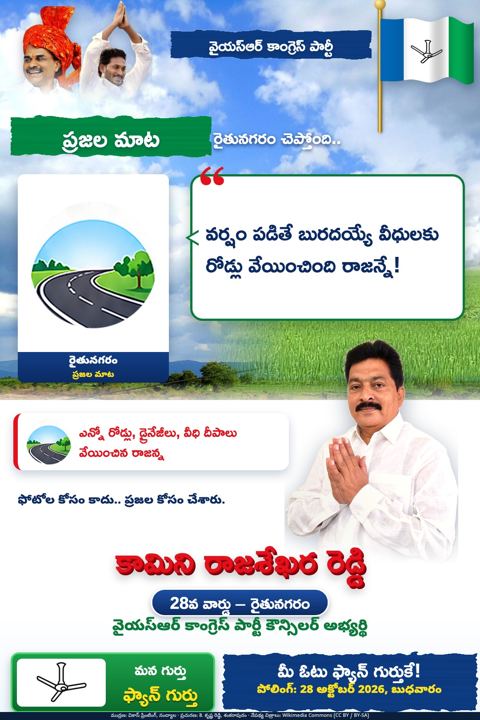 ప్రజల మాట – రోడ్లు